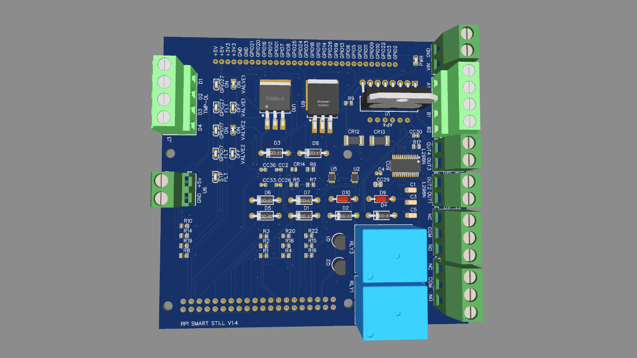 Pi Hat